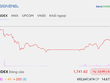 Nhóm tài chính đồng loạt giảm, VN-Index lùi về gần 1.740 điểm