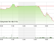 Phiên giao dịch chiều 31/3: Ồ ạt bán ra, VN-Index xuống mức thấp nhất gần 1 tháng