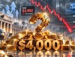 Giá vàng hôm nay ngày 25/10: Vàng thủng mốc 4.000 USD/ounce, đợt bán tháo đã quá mức?