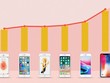 Giá smartphone cao cấp tăng thế nào