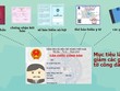 Những điều cấm khi sử dụng thẻ căn cước