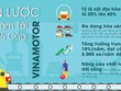 Sức sống mới của Vinamotor sau cổ phần hóa
