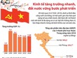 Kinh tế tăng trưởng nhanh, đất nước vững bước phát triển