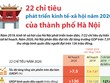 22 chỉ tiêu phát triển kinh tế-xã hội năm 2020 của thành phố Hà Nội