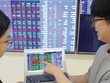Nhà đầu tư cá nhân đang dõi theo động thái của quỹ ngoại 