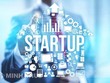 Công thức 3T sau khi start-up nhận vốn đầu tư