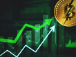 Thị trường hồi phục, Bitcoin áp sát mốc 85.000 USD