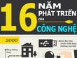 [Infographics] Công nghệ thay đổi qua 16 năm