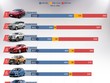 Top xe chạy nhất tháng 2 tại Việt Nam - Toyota chiếm 3 ngôi đầu