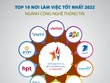 TOP 10 NƠI LÀM VIỆC TỐT NHẤT 2022 Ngành: Công nghệ thông tin.