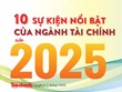 10 sự kiện nổi bật của ngành Tài chính năm 2025