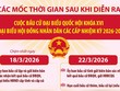 Bầu cử Quốc hội và HĐND: Các mốc thời gian sau khi diễn ra cuộc bầu cử