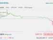 Phiên giao dịch chiều 9/9: Rung lắc mạnh, VN-Index giữ được vùng 1.820 điểm