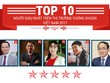 Tài sản TOP 10 người giàu nhất sàn chứng khoán Việt Nam tăng hơn 100% trong năm 2017