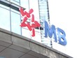 MB là một trong những ngân hàng đầu tiên đáp ứng tiêu chuẩn Basel II cho cả 3 trụ cột từ năm 2020.