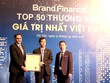 Thương hiệu Bảo Việt được Brand Finance định giá 89 triệu USD, xếp hạng A+