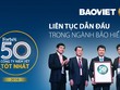 9 tháng, Tập đoàn Bảo Việt lãi ròng 1.079 tỷ đồng