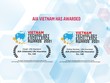 AIA Việt Nam đạt giải thưởng kép tại Asian Technology Excellence Awards 2021 