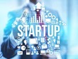 Bảy câu hỏi giúp start-up phát triển bền vững