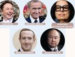 Được và mất của các tỷ phú năm 2023