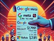 Google, Meta (Facebook), Microsoft, TikTok, Netfix, Apple...nộp 2.791 tỷ đồng trong tháng 2/2024