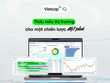 Vietcap IQ - Nền tảng phân tích đầu tư chứng khoán