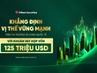 VPBankS nhận khoản vay hợp vốn quốc tế kỷ lục 125 triệu USD