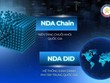 Hai nền tảng dữ liệu blockchain do Hiệp hội dữ liệu Quốc gia phát triển.