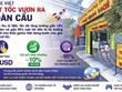 Nhiều chuyên gia dự báo Việt Nam sẽ thành cường quốc ngành game. Trong ảnh: Tựa game "Quán phở anh Hai" gây sốt hồi cuối năm 2025. Đồ họa: Đan Nguyễn 