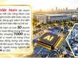 Việt Nam đang bước vào giai đoạn phát triển mới của ngành bán dẫn, với vị thế ngày càng quan trọng trong chiến lược toàn cầu của các doanh nghiệp