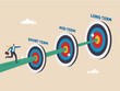 KIS Research: Sau những phiên giảm sốc, cơ hội thường đến với nhà đầu tư kiên nhẫn
