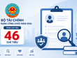 Bộ Tài chính tuyển 46 công chức theo chính sách thu hút người tài 