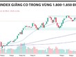 Tìm điểm cân bằng