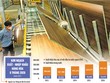 Tăng trưởng GDP năm 2027 phụ thuộc rất lớn vào nỗ lực của các ngành, trong đó xuất khẩu luôn là một trong những động lực góp phần quan trọng thúc đẩy tốc độ tăng trưởng. Ảnh: Lê Toàn. Đồ họa: Đan Nguyễn