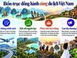 Báo Đầu tư cùng du lịch Việt Nam mở rộng cánh cửa đón khách quốc tế 