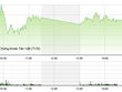 Phiên giao dịch chiều 3/7: Lập đỉnh mới trong ngờ vực
