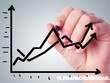 TA focus (phiên 22/8): Mốc 1.000 điểm khả năng cao sẽ xuất hiện