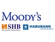 Moody dọa hạ xếp hạng tín nhiệm của SHB