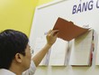Hướng dẫn mới về trích lập đầu tư tài chính dài hạn