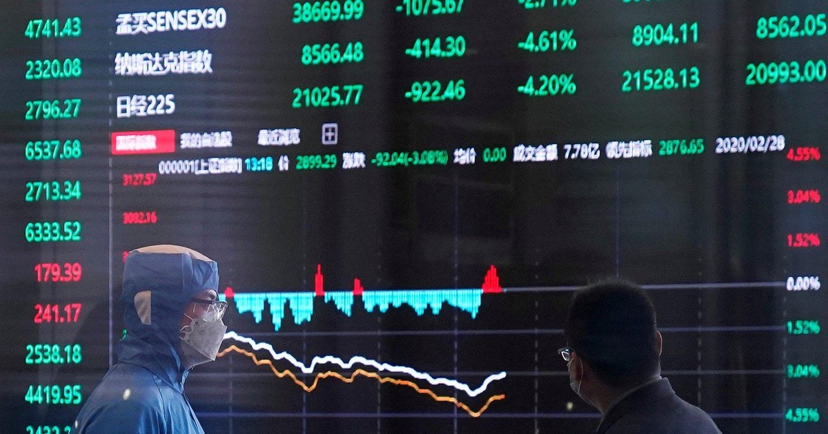 Dòng tiền đảo chiều, các thị trường chứng khoán mới nổi đối diện hiện