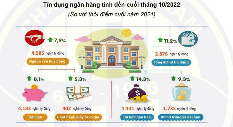 VIB chốt danh sách cổ đông chia cổ tức bằng tiền mặt, tỷ lệ 6,5%