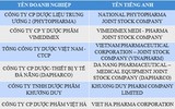 Top 10 công ty dược Việt Nam uy tín 2017: Vẫn những cái tên cũ