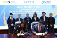 Lễ ký kết hợp tác giữa Artex và Goline.