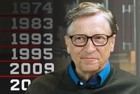 Bill Gates, Getty Images.