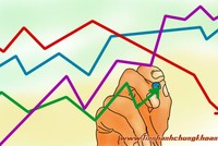 Sự kiện chứng khoán đáng chú ý ngày 22/4