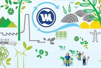 Phát triển bền vững: Không chỉ có lợi ích “trên giấy”