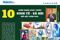 [Longform] 10 điểm nhấn phát triển kinh tế - xã hội nổi bật năm 2019