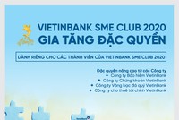Ưu đãi hấp dẫn dành cho các Thành viên VietinBank SME Club