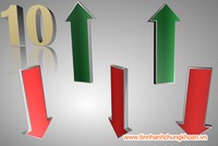 Top 10 cổ phiếu tăng/giảm tuần qua: Nhiều cổ phiếu tăng trên 30%