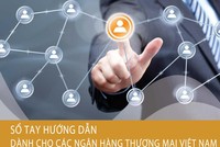 Ra mắt sổ tay hướng dẫn các ngân hàng về giao dịch với bên liên quan